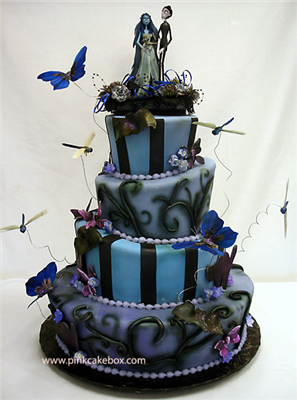 What Kind Of Cake Are Yhu