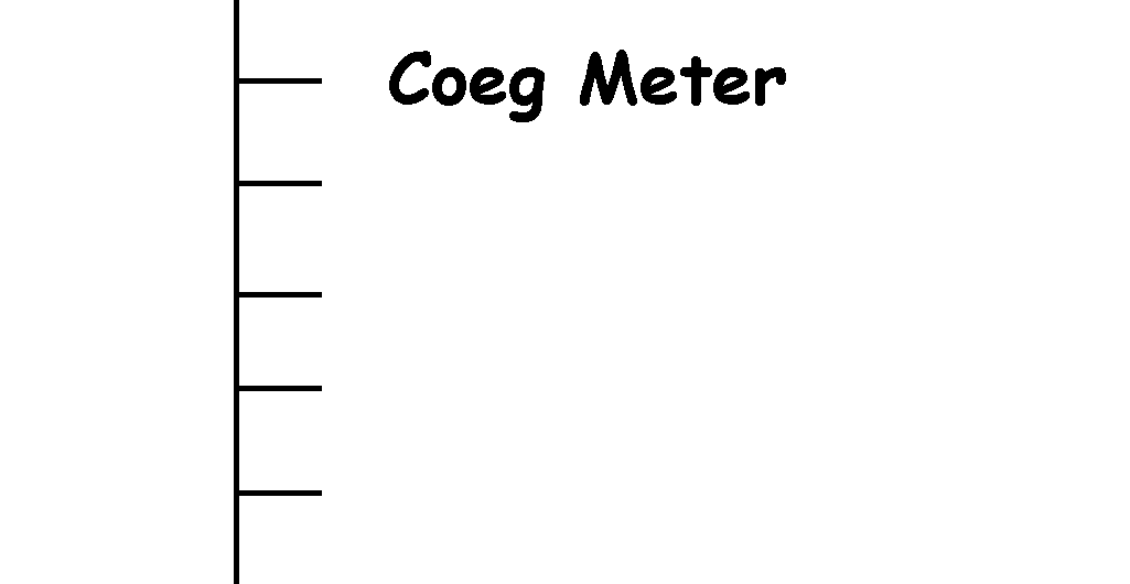 Seberapa Coeg Kah Kamu? :'V