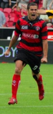 Hvilken Fc. Midtjylland Spiller Er Du?