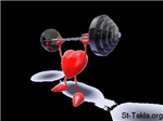 Strength Of The Characteristics Of Today