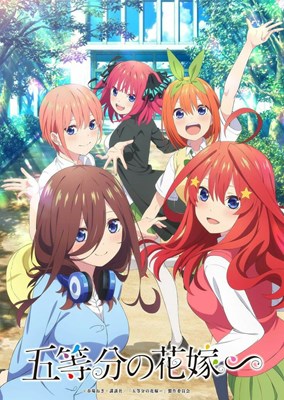 Mirip Siapa Kamu Di Anime Go Toubun No Hanayome