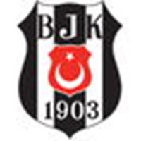 Bu Sezon Şampiyon Kim Olur ?