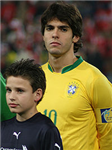 Hangi Futbolcusun