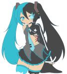 Hangi Vocaloid Karakterisin ?
