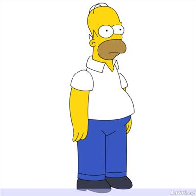 Which Simpsons Character Are You