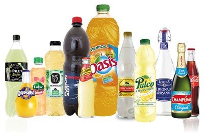 Quel Boisson Es Tu ?
