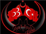 Hangi Parti Görüşlerinizi Yansıtıyor?