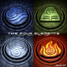 What Element Are You?