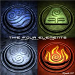 What Element Are You?
