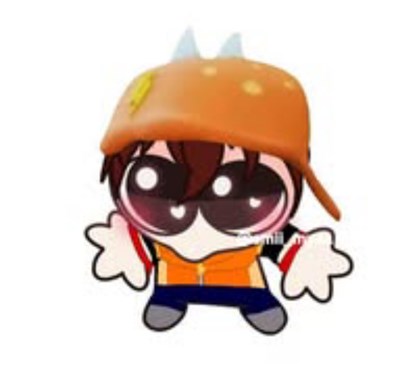 Mirip siapa kamu di karakter boboiboy?