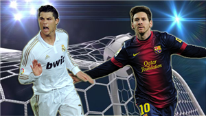 ¿Que  Jugador De Futbol Eres?