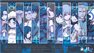 Hangi Mirai Nikki Karakterisin?