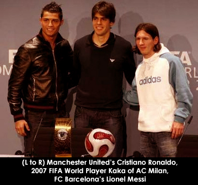 Best Football Players