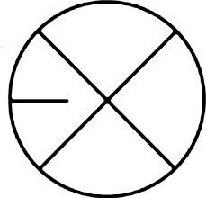 Hangi Exo Üyesisin