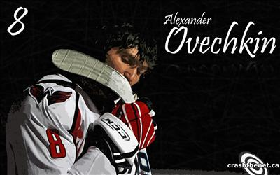 What Nhl Player Are You?