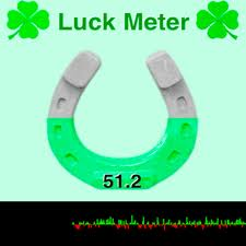 Lucky Meter For Today