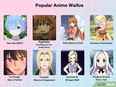 Seberapa sayang anda sama waifu anda