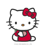 Favorite Character