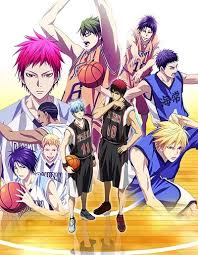 Qui Es Tu Dans Kuroko No Basket?