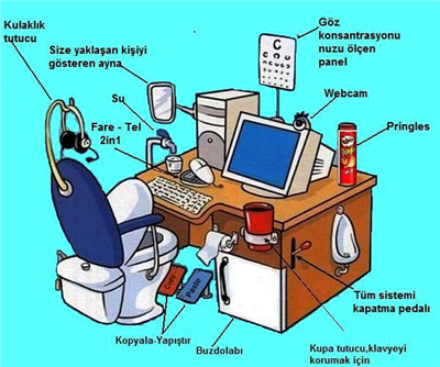 Karikatür En Güzel