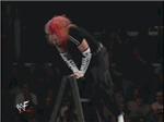 Smackdownda Hangi Oyuncusunuz