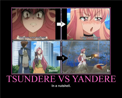 Yandere Or Tsundere
