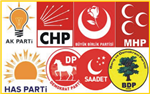 Bugün Bir Seçim Olsa Hangi Parti