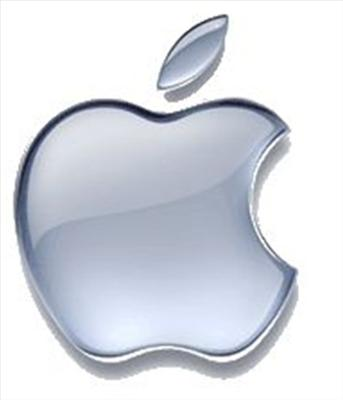 Your Operating System