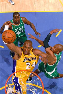 Which Laker (2010) Are You?