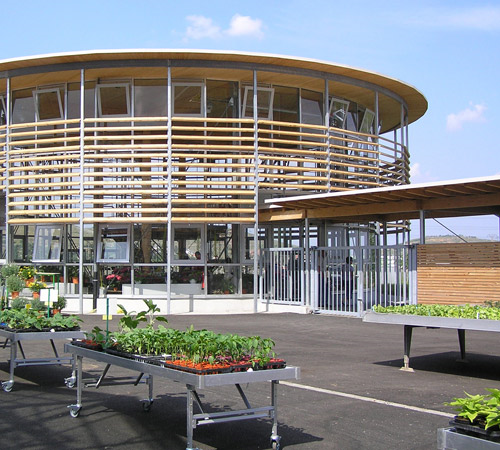 Quel Lycée Est Fait Pour Vous ? 