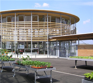 Quel Lycée Est Fait Pour Vous ? 