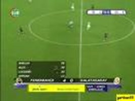 Fenerbahçeyi Ne Kadar Seviyorsun?