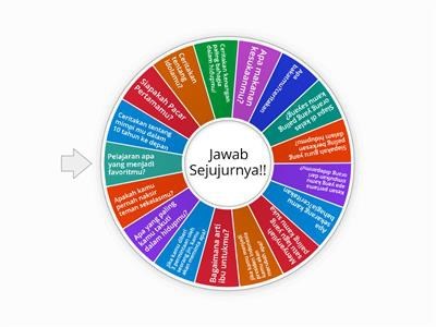 Seberapa tau kamu tentang aku??