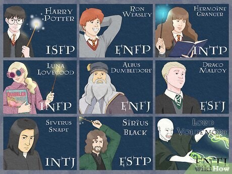Favorite MBTI Type