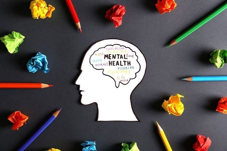 Test Your Mental Health/Tes Kesehatan Mental Mu