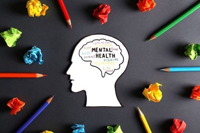 Test Your Mental Health/Tes Kesehatan Mental Mu