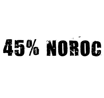 Cât De Norocos Ești Azi ?