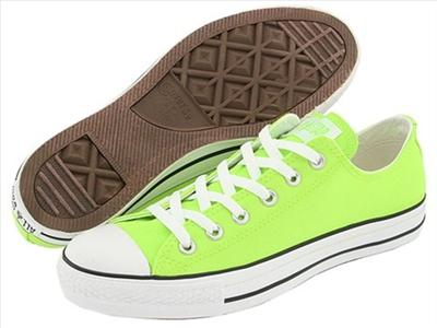What Shoes Describe You?
