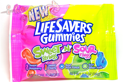 Are You Sweet Or Sour?