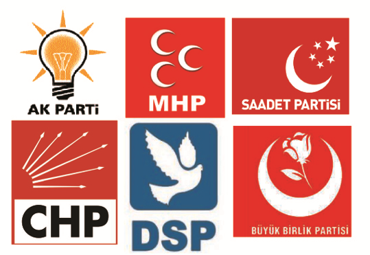Osmaniye Belediye Başkanı Seçimi