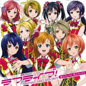 Mirip Siapa Kamu Di Anime Idol