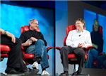 Are You A Mac Or Pc ?