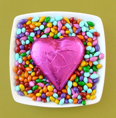 What Sweet Are You?