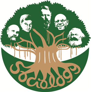 ¿Cuál Prof De Sociología Eres?