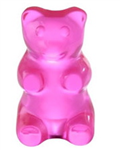 What Kind Of Gummy Bear Are You?