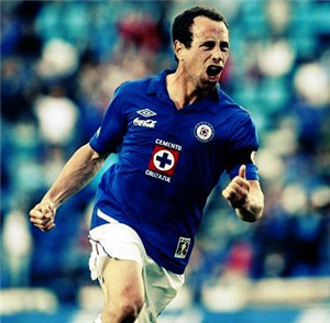 Que Jugador De La Liga Mx Eres