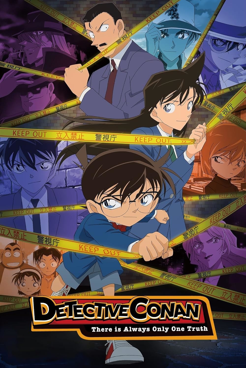 Apa karakter detective conan kamu?? 🤔