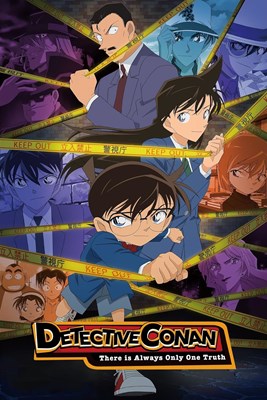 Apa karakter detective conan kamu?? 🤔
