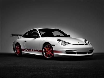 What Is Your Favourite Car?