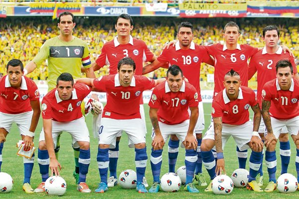 Selección De Chile Quien Eres 